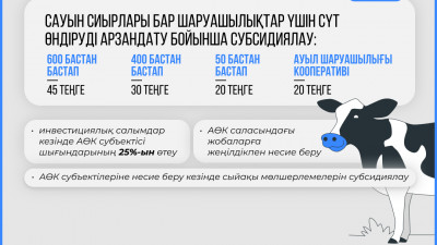 Қазақстан сүт өндірісін қалай дамытып жатыр