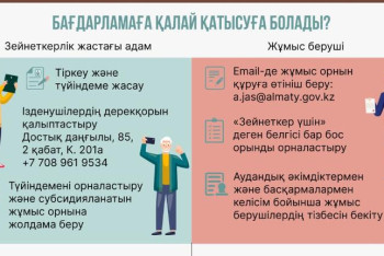 Фотография к новости: Алматыда зейнеткерлерді жұмысқа орналастыру бойынша «Алтын жас» бағдарламасы іске қосылады