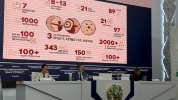 Фотография к новости: Көшпенділер ойынына 89 елден делегация келеді