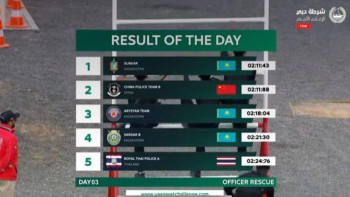 Фотография к новости: Дубайда өткен жарыста "Сұңқар" жауынгерлері бірінші орын иеленді