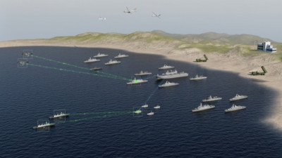 Жасанды интеллект енді әскер сапында: Түркия алғашқы қадам жасады