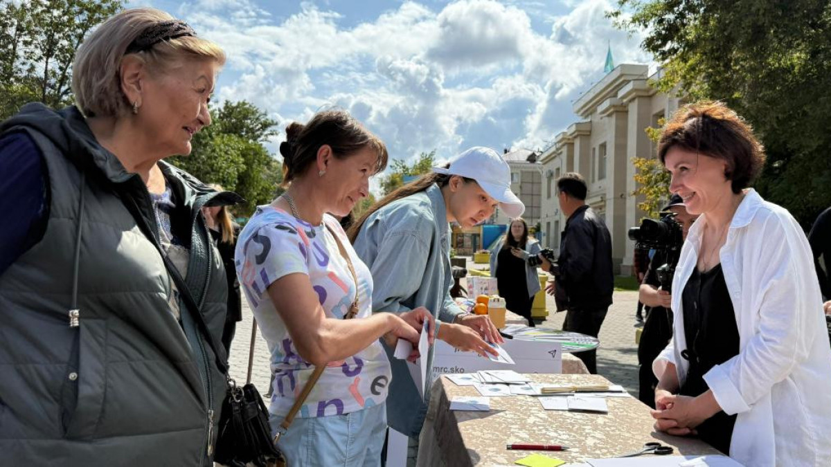  СҚО әкімдігі