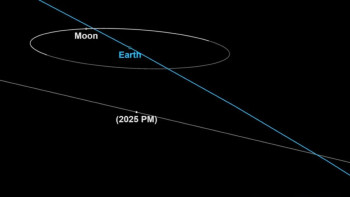 Фотография к новости: Жер маңынан қауіпті астероид ұшып өтті