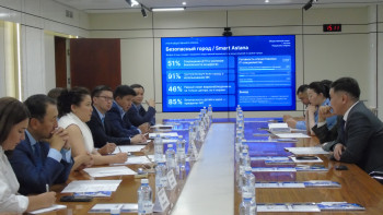 Фотография к новости: Астанадағы Smart City