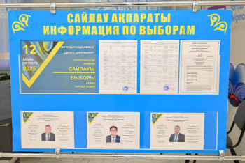 Фотография к новости: Семейде Қазақстандағы алғашқы тікелей қала әкімі сайлауы өтті