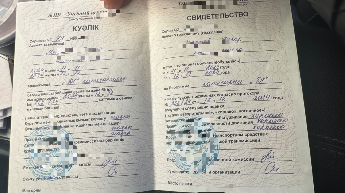  Ақтөбе облысының ПД