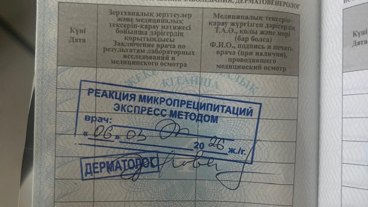  Ақтөбе облысының ПД