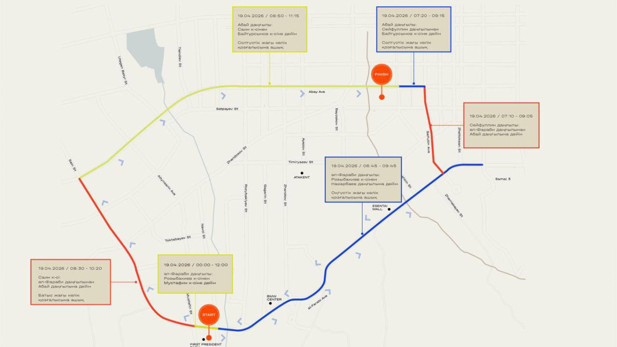  Алматы қаласы әкімдігі