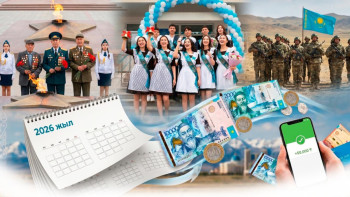 Фотография к новости: Қазақстанда 1 мамырдан бастап не өзгереді?