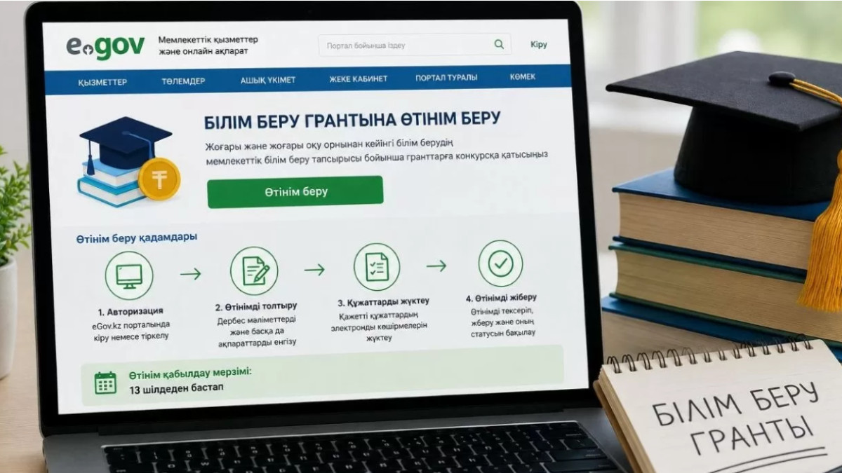  ЖИ арқылы жасалған
