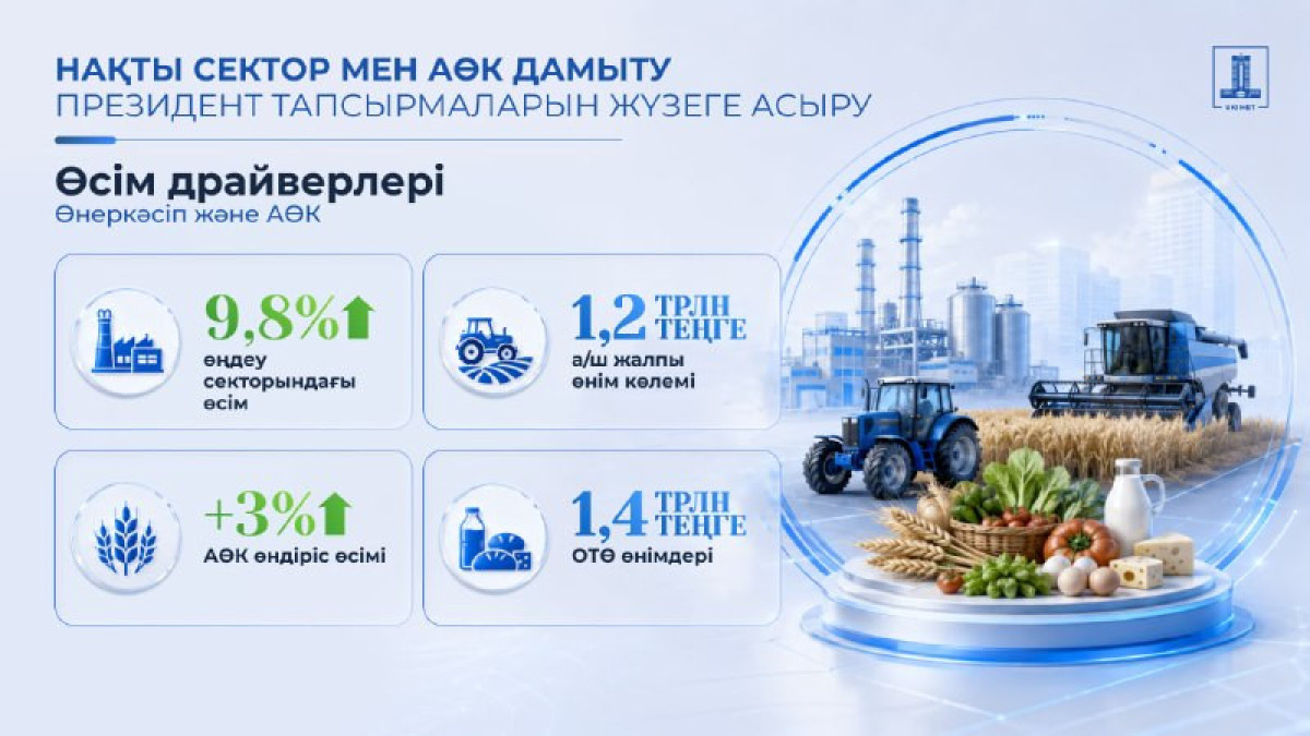 Primeminister.kz сайты