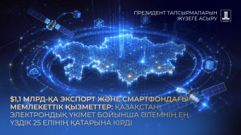 Фотография к новости: Қазақстан электрондық үкімет бойынша әлемнің ең үздік 25 елінің қатарына кірді
