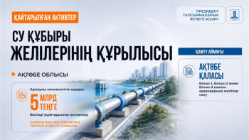 Фотография к новости: Ақтөбеде Сарыбұлақ кен орнынан су құбыры салынады: Жобаға 5 млрд теңге бөлінді