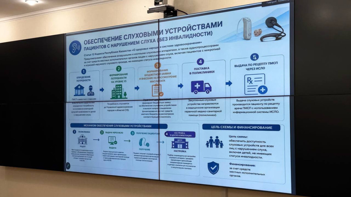  ДСМ баспасөз қызметі