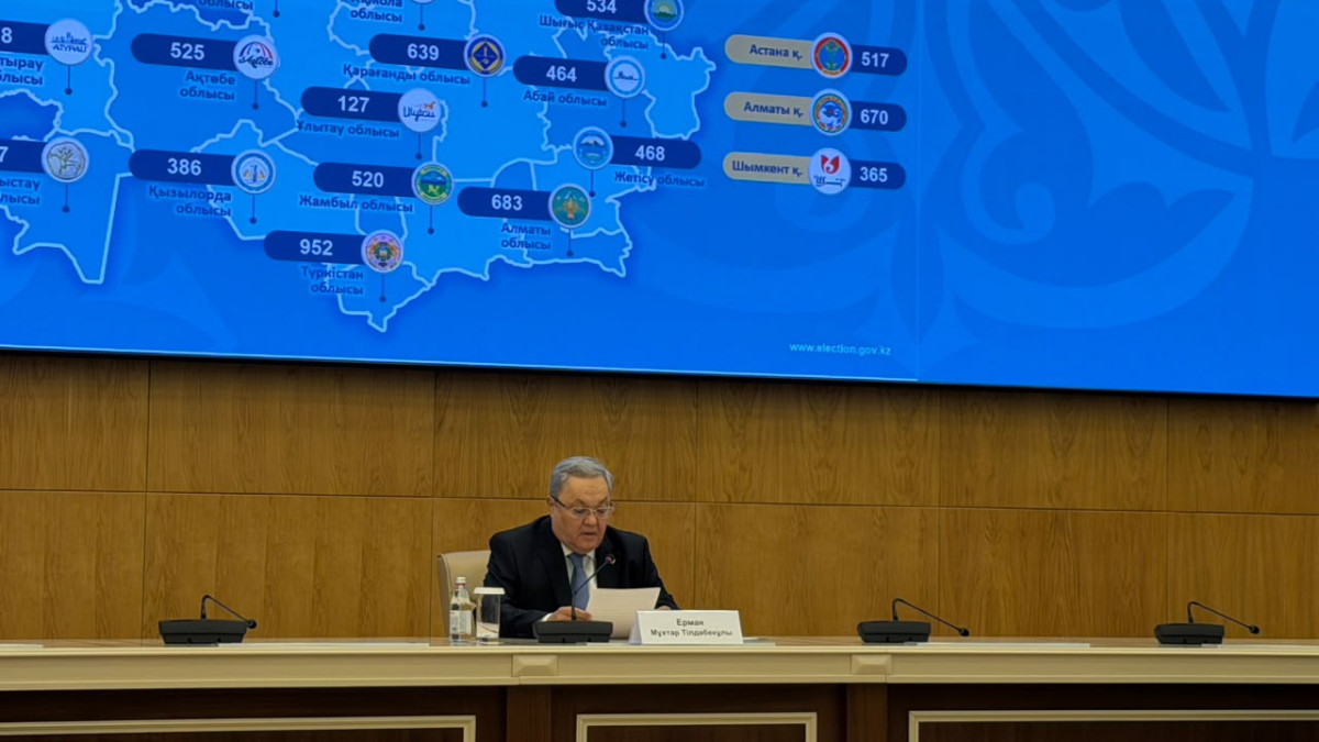  ©BAQ.KZ/Мақпал Орынбек