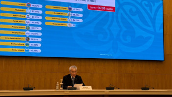 Фотография к новости: Жаңа дерек: Сайлаушылар белсенділігі 53,12%-ға жетті