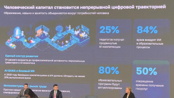 Фотография к новости: Білім беру саласында «AI-SANA» флагмандық бағдарламасы іске қосылады – «Digital Qazaqstan»