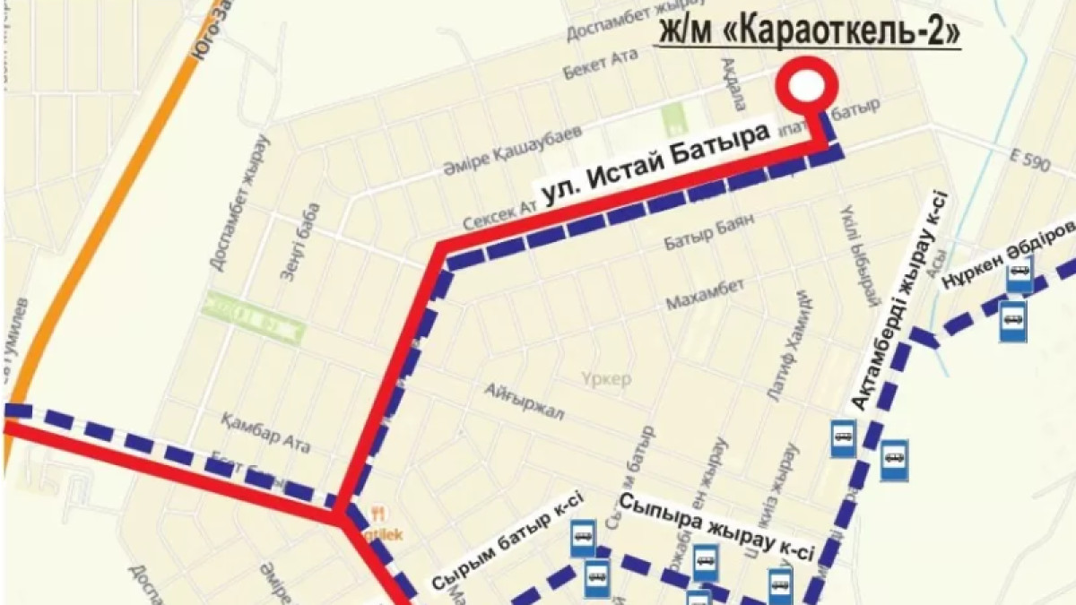  City Transportation Systems