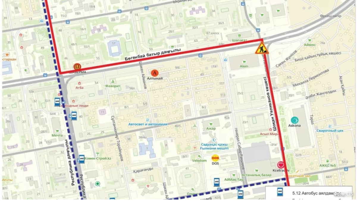  City Transportation Systems
