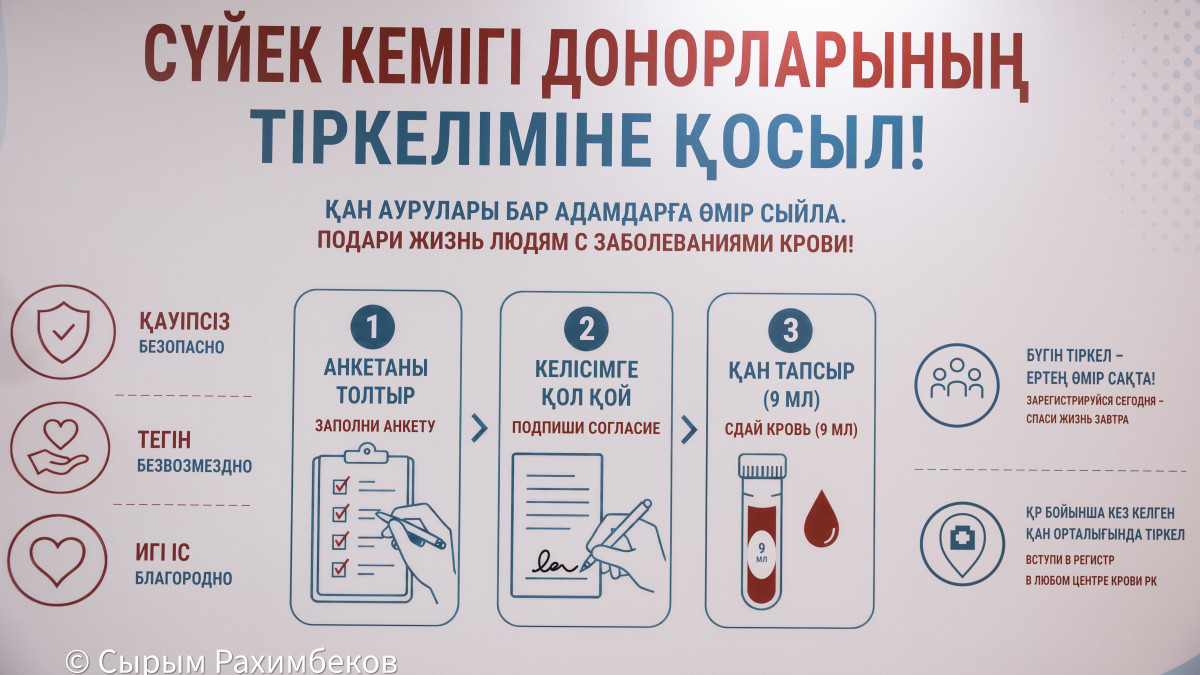  ©BAQ.KZ/Сырым Рахимбеков