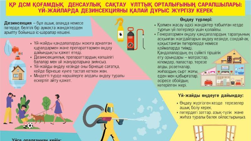 Секс интерндер жыныстық қатынасқа қарау Некеге дейін жыныстық қатынас