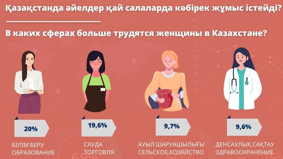 Жабайыларға арналған бейне