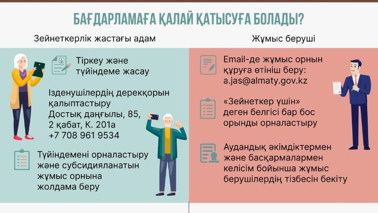 Әйел мастурбация жасырын камера