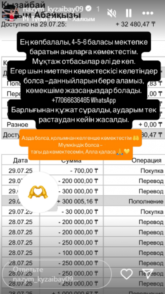 Чемпионның жүрегі де алтын: Назым Қызайбай балаларға 2 млн теңге таратып берді