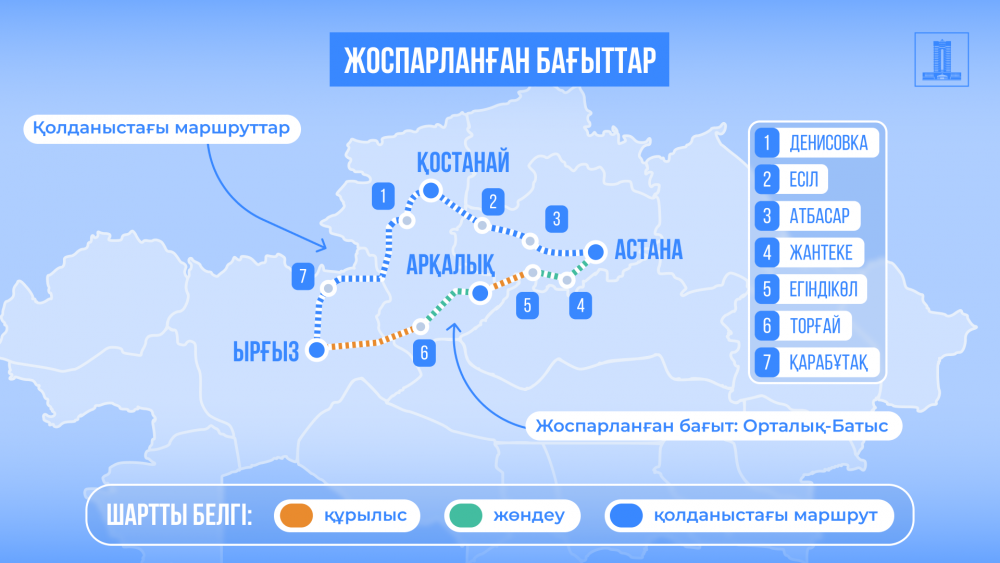 Президенттің көлік-транзиттік әлеуетті күшейту жөніндегі тапсырмасы қалай жүзеге асырылып жатыр