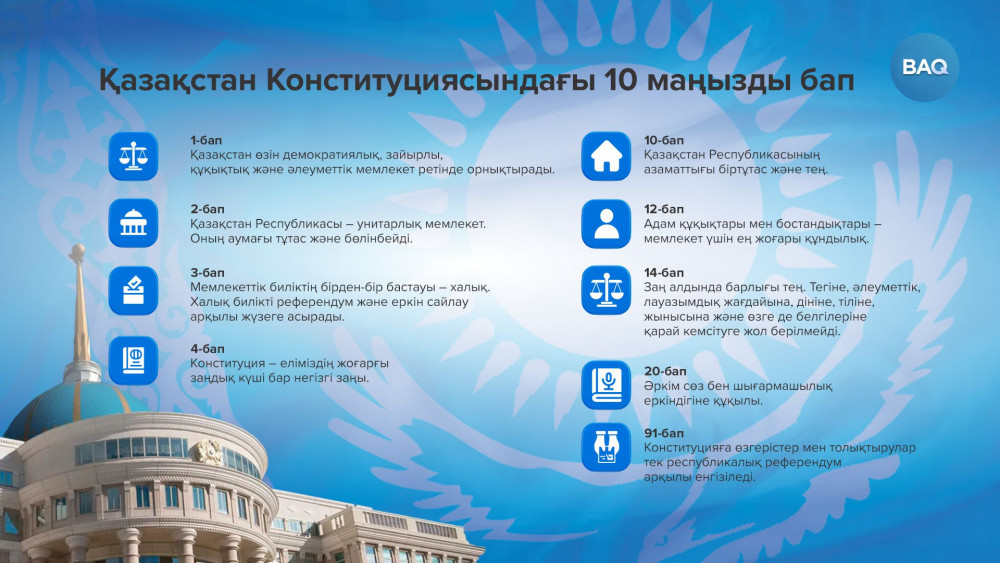 Қазақстан Конституциясындағы 10 маңызды бап