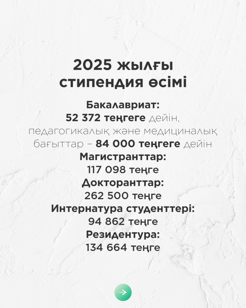 Еліміздегі студент жастарға мемлекеттік қолдау артады