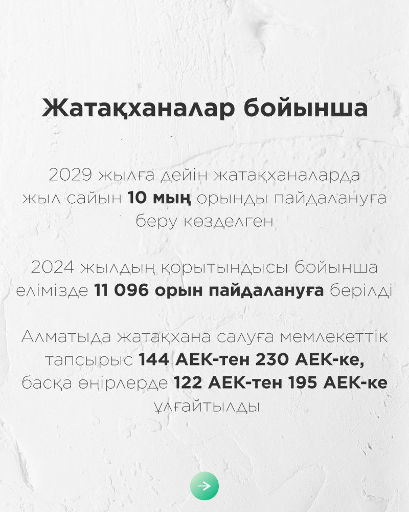 Еліміздегі студент жастарға мемлекеттік қолдау артады