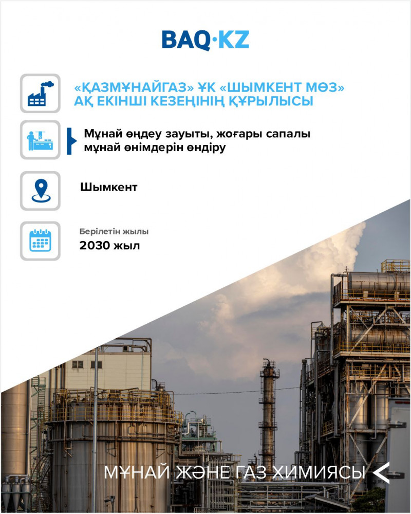 Экономикалық трансформация: Елде 17 ірі жоба ашылып, 25 мың адамды жұмыспен қамтиды