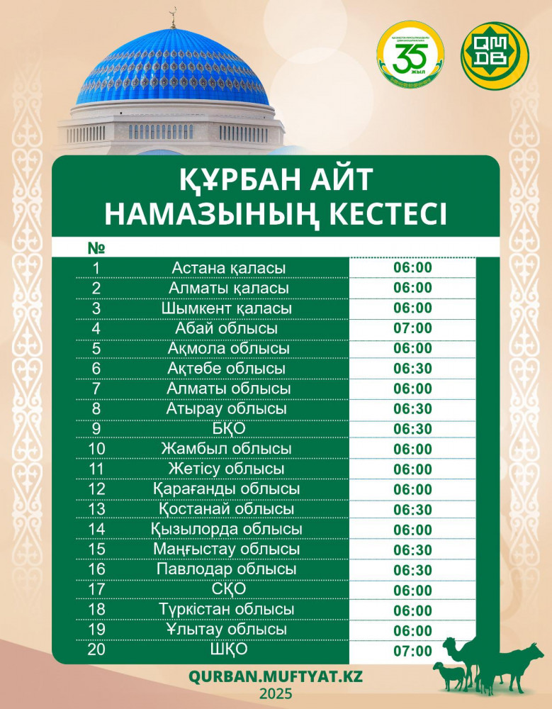 Құрбан айт: ҚМДБ айт намазының кестесін жариялады