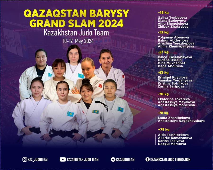 Qazaqstan Barysy Grand Slam әлемдік жарысына қатысатын спортшылар анықталды