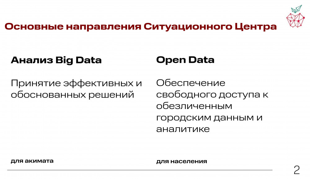 Президент Ахуалдық орталықтың жұмысымен танысты