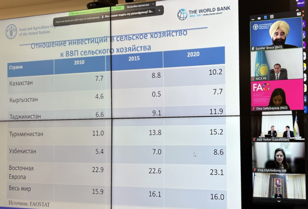 Қарашөкеев Орталық Азия елдерінің Ауыл шаруашылығы министрлерінің VI кеңесіне қатысты