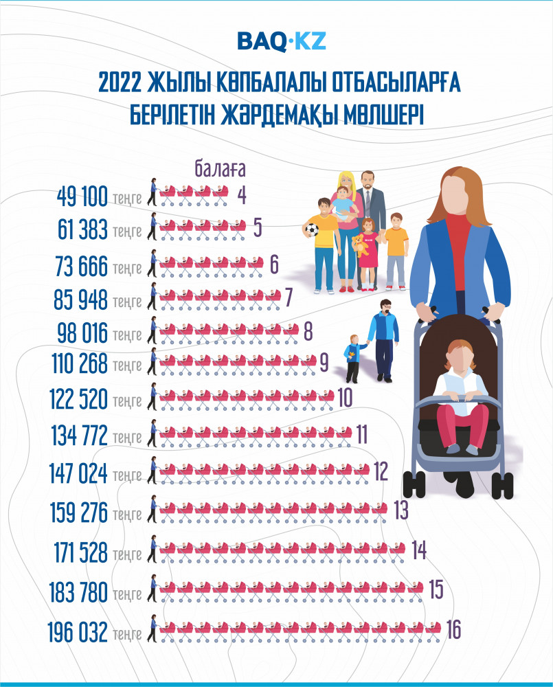Трансвеститпен жыныстық қатынас: бағалар