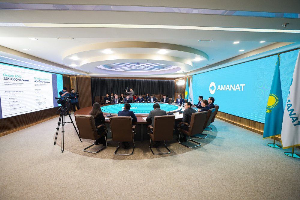 Қазақстан бойынша 770 мың адамның несиелік мәселесі шешілді