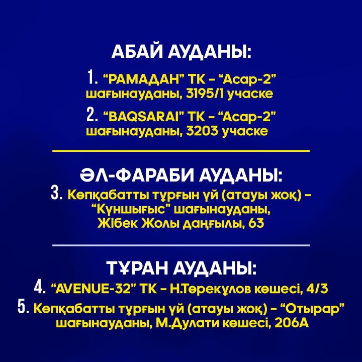 Шымкентте сатып алуға ұсынылмайтын тұрғын үй кешендерінің тізімі жарияланды