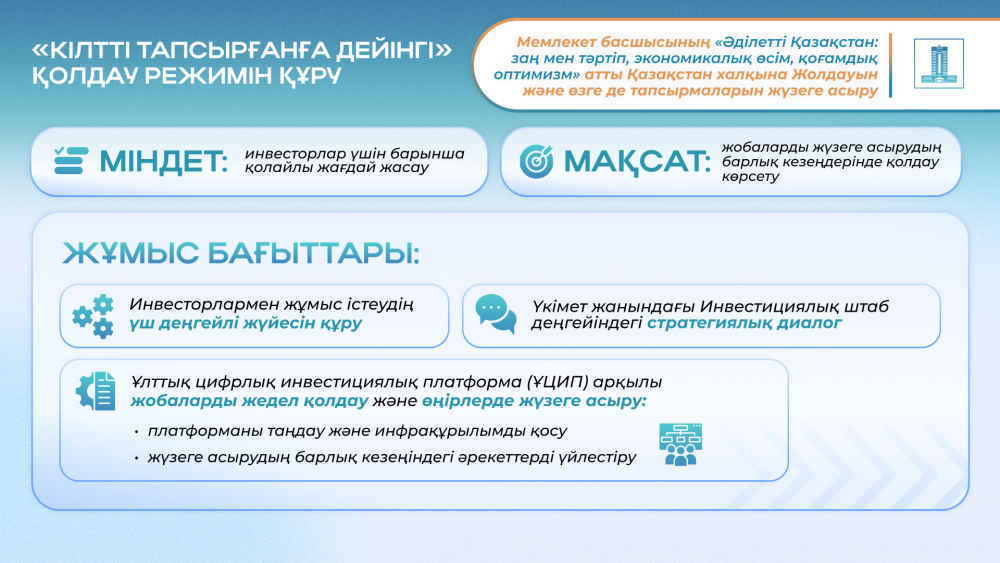 Президент Жолдауы: Қазақстан экономикасын екі еселеу мен инвестиция тартудың жаңа бағыты
