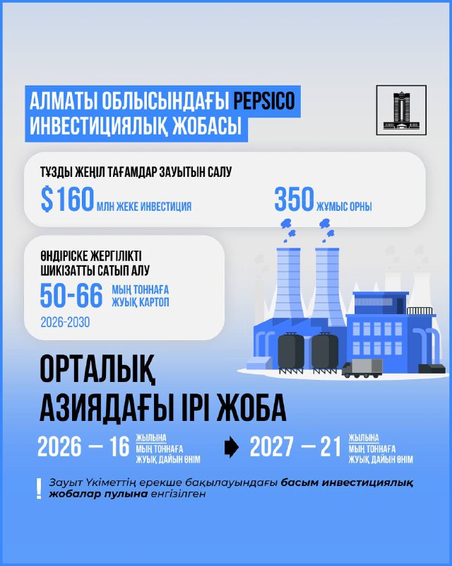 Америкалық PepsiСo компаниясы Алматыдағы жаңа зауытқа $160 млн жеке инвестиция салады