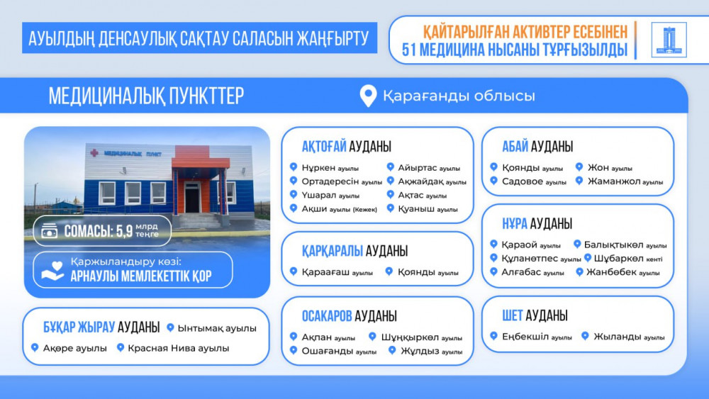 Порно: ит әйелді трахает