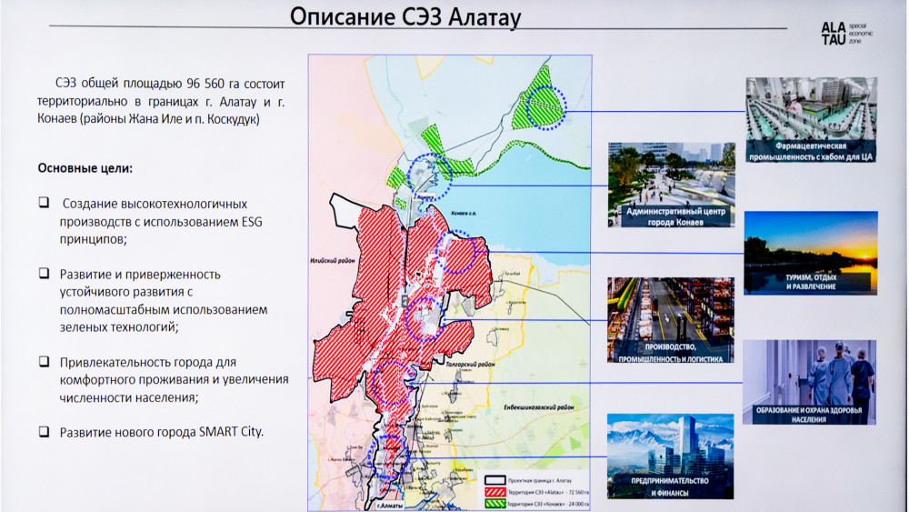 Үкімет жанынан Алатау қаласын дамыту жөніндегі Жобалық кеңсе құрылады