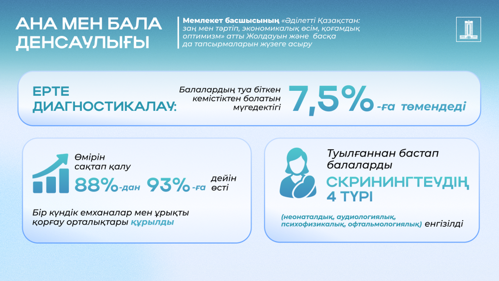 Ұлт саулығы: Медициналық өнімдерді тіркеу мерзімі 100 жұмыс күніне дейін қысқарды