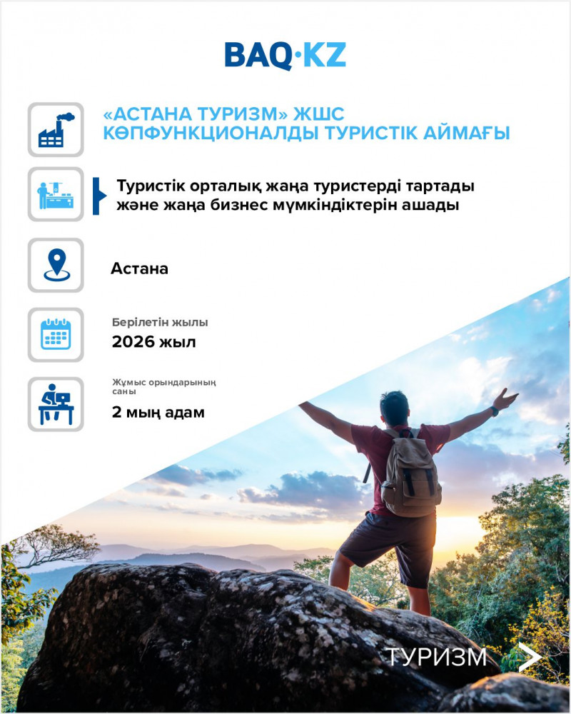 Экономикалық трансформация: Елде 17 ірі жоба ашылып, 25 мың адамды жұмыспен қамтиды