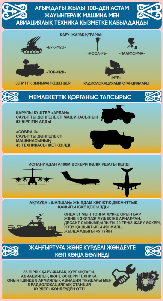 Порно видеолар, адамдардың үлкен мүшесімен трахается