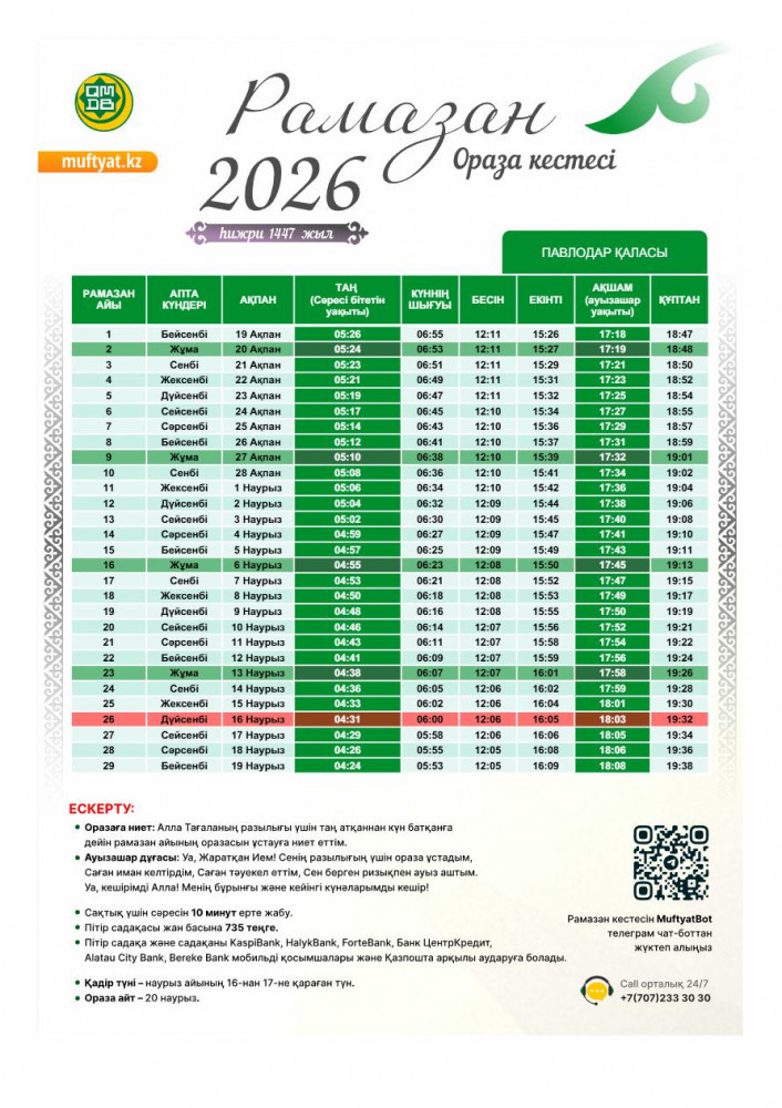 Қазақстанның барлық өңіріне арналған ораза кестесі шықты