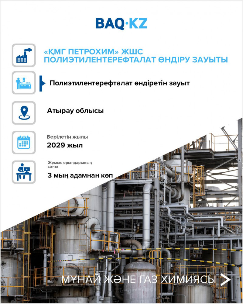 Экономикалық трансформация: Елде 17 ірі жоба ашылып, 25 мың адамды жұмыспен қамтиды