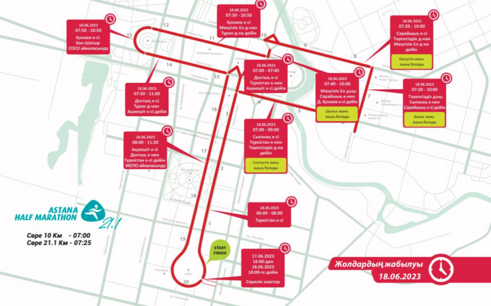 Астанада жартылай марафон: 18 маусым күні қандай жолдар уақытша жабылады